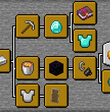 Achievement Heads