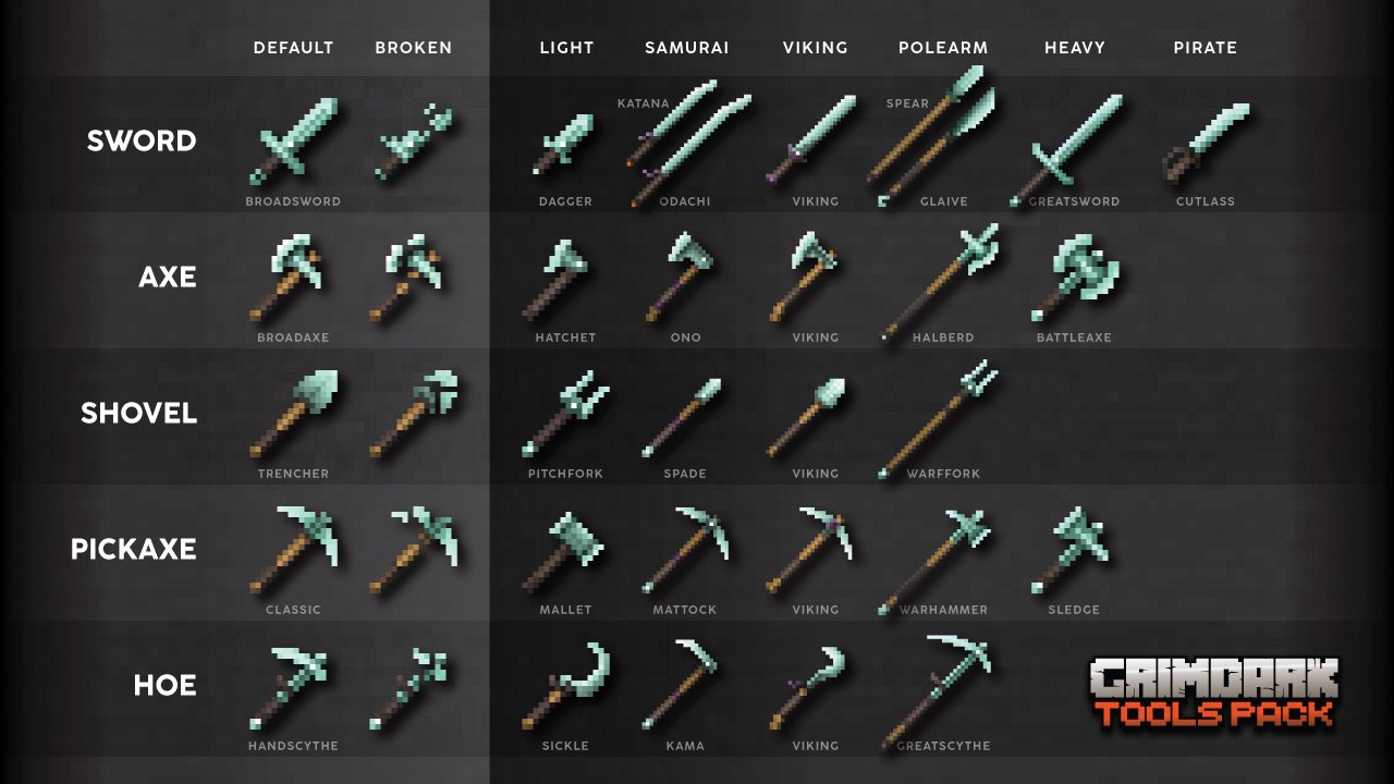 Tool Icons for the Grimdark Battlepack by Kalam0n