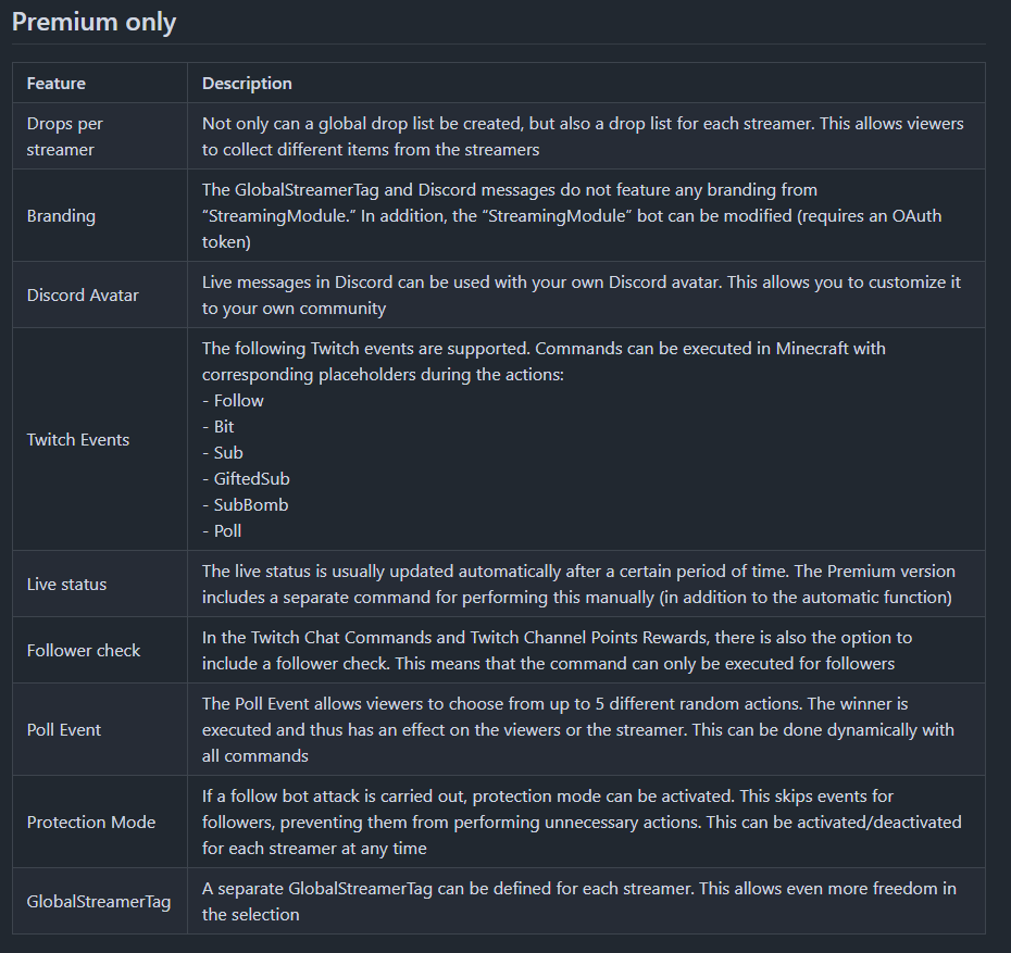StreamingModule Premium Features