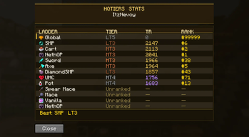 Player Stats