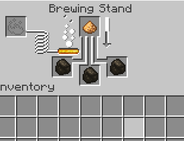 Qol Anything