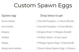 Custom Spawn Eggs