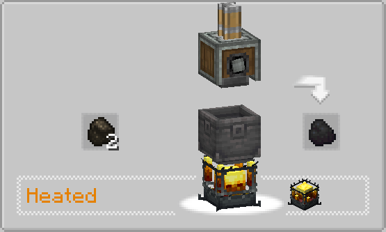Coal Crafting