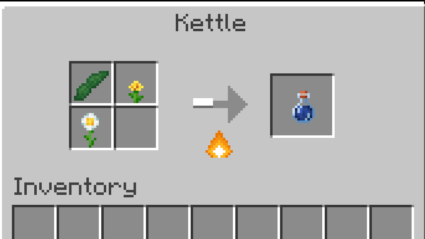 Kettle GUI