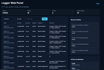 Live web panel (authentication required)