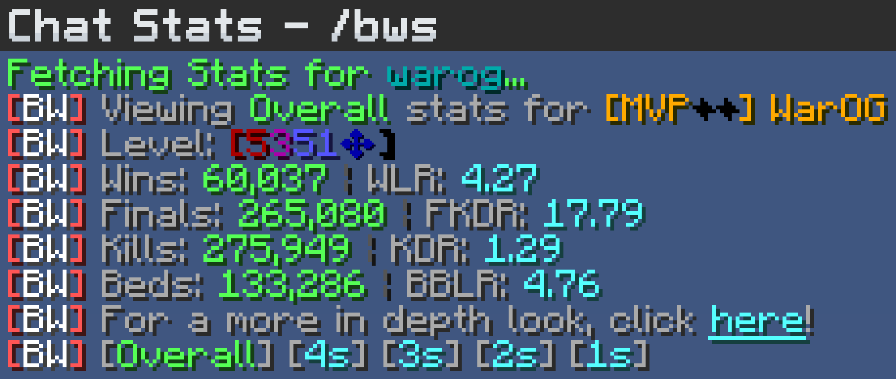 Bedwars Chat Stats