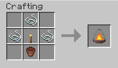 Recipe for Hanging Brazier