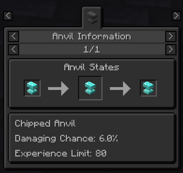 Fabric Anvils (2.0.0) - REI Plugin