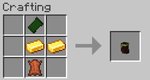Right Glove Craft