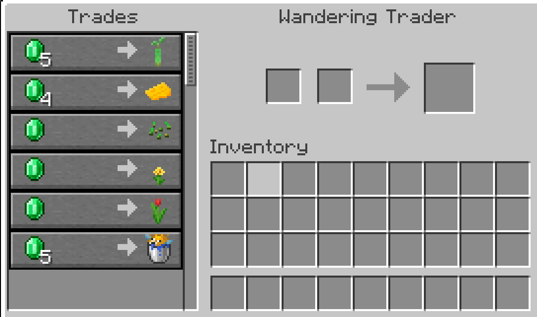 Wandering Villager Trade