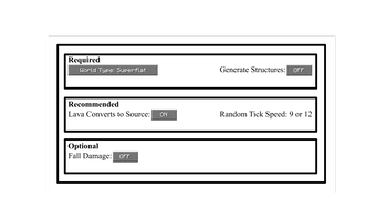 Superflat Survival Settings Board