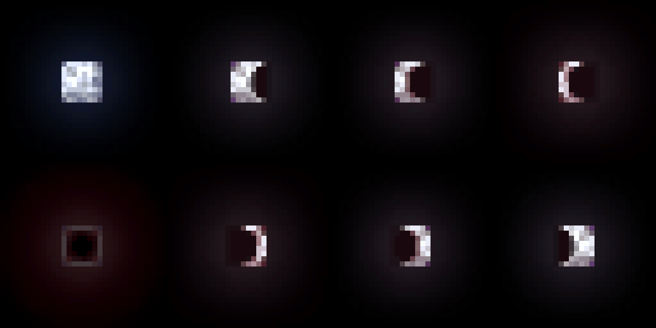 All moon phases