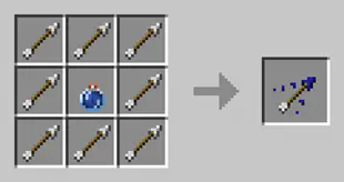 Combined potion recipe