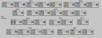 v0.1 Recipes