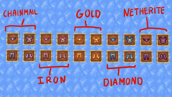 All Armors (Items)