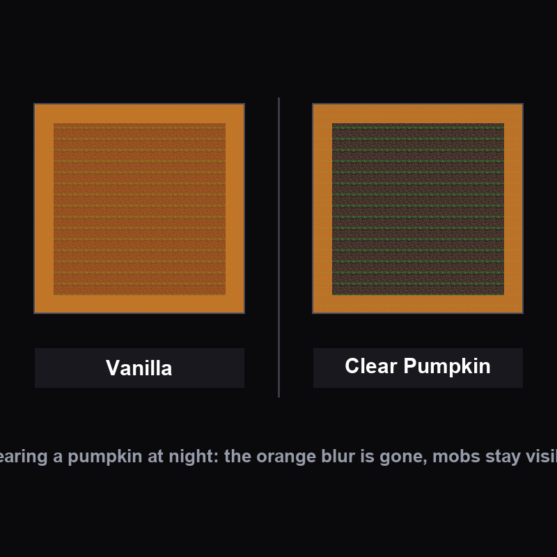 Wearing a pumpkin at night
