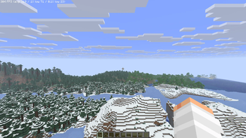 High Settings FPS