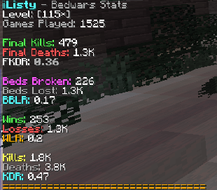 Stats Display