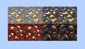 Gold Ores