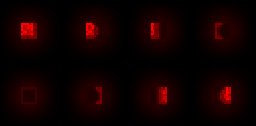 Horror environment — screenshot 3