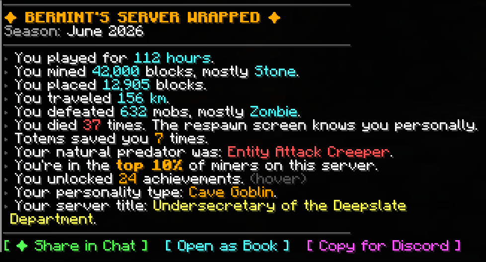 Wrapped Overview