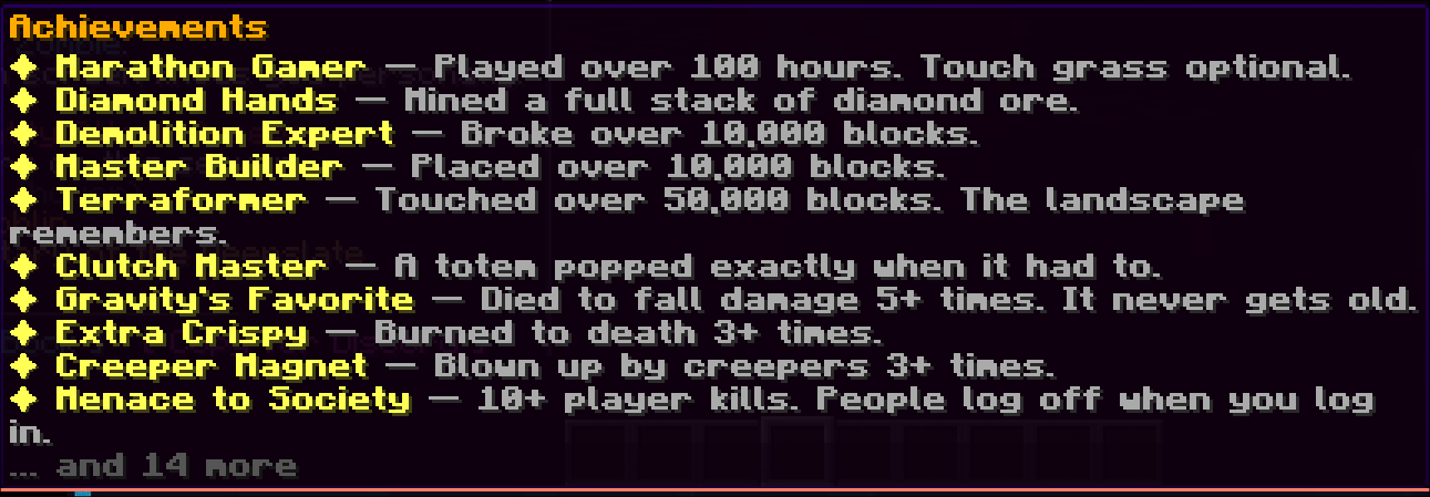Achievements