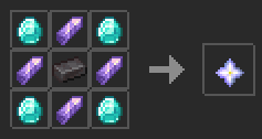 Craft of the nether star