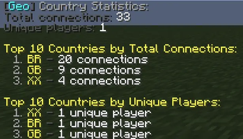 Stats command