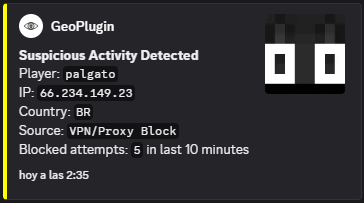 Discord Webhook (Suspicious Activity)
