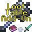 Faithful Mace - Loot Table Add-On logo