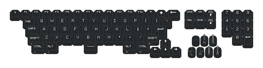 QWERTY Showcase