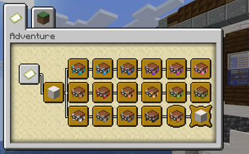 New Advancements