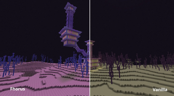 comparison end biomes