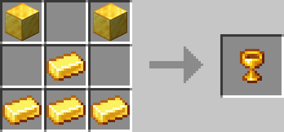 Holy Grail recipe