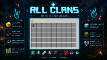 Clan List