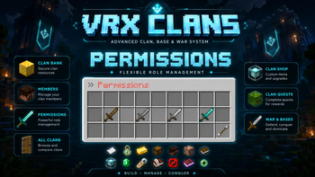 Clan Permissions