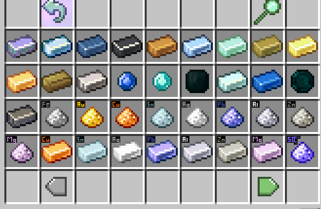 Items example