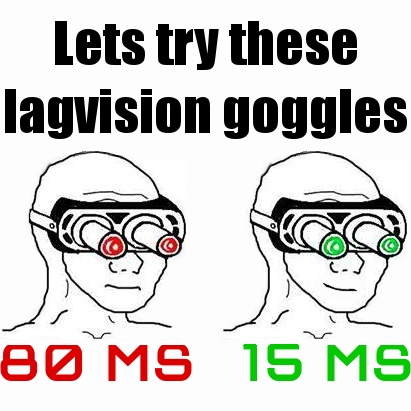Lag Goggles: Legacy