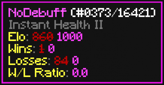 MineMen Auto Stats