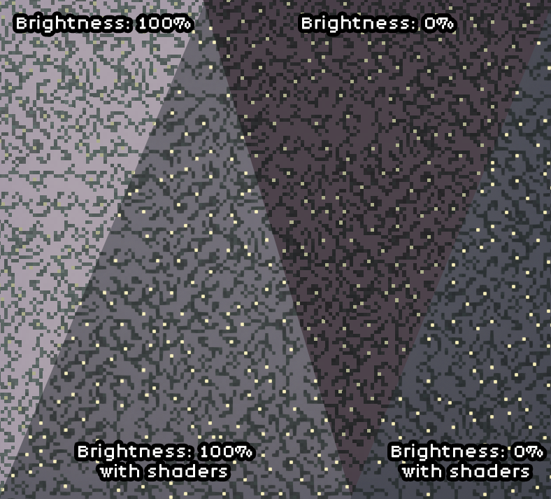 Example Brightnesses and Shaders