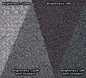 Example Brightnesses and Shaders