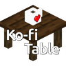 Ko-fi Table