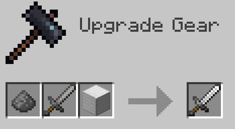 Forged Progression