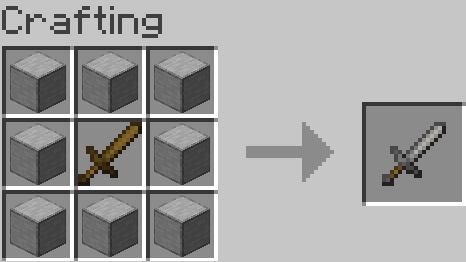 Forged Progression