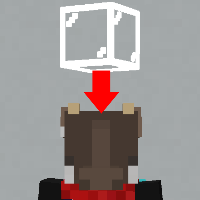 Head Items