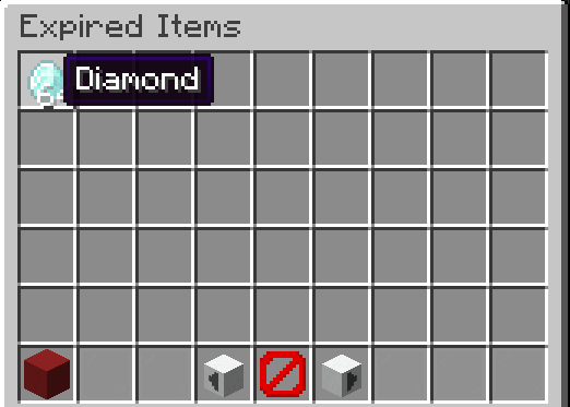 Expired items
