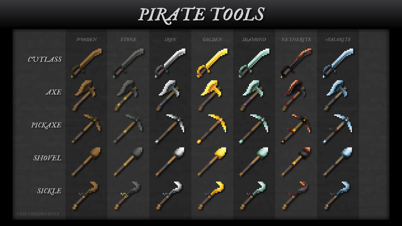 Tool & Weapon textures for the Grimdark Pirate Pack by Kalam0n