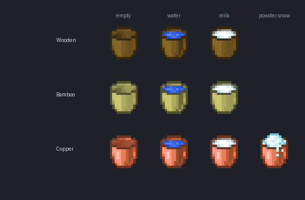 All new buckets