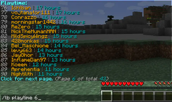 /leaderboard playtime