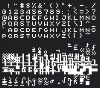 The font(ascii)